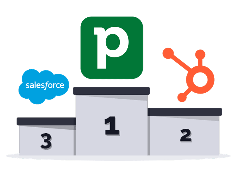 Best CRM for WooCommerce: Why Pipedrive Wins